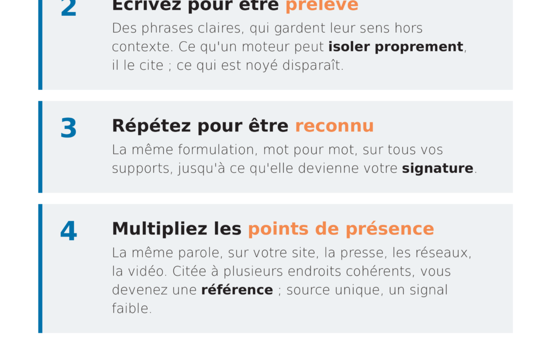 Comment construire une parole que l&rsquo;IA ne peut pas diluer